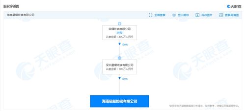 榮耀加碼海南布局，新設公司拓展物聯網與網絡設備銷售