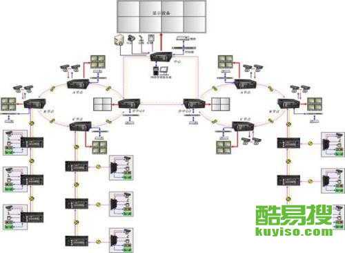 通州土橋?qū)I(yè)監(jiān)控安裝與網(wǎng)絡(luò)布線服務(wù)指南 價(jià)格、流程與選擇