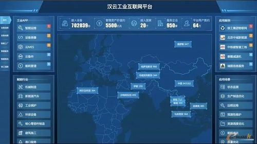 工業互聯網應用如何落到實處 從網絡設備銷售切入的路徑探索